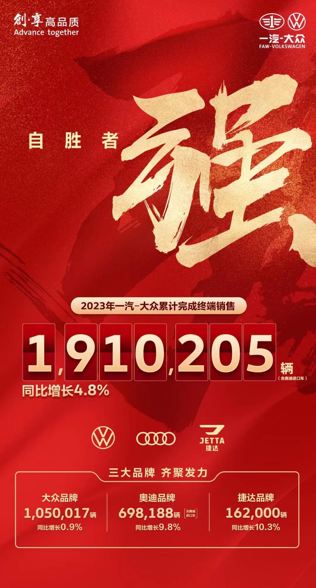 超191万辆，一汽-大众2023全年销量出炉