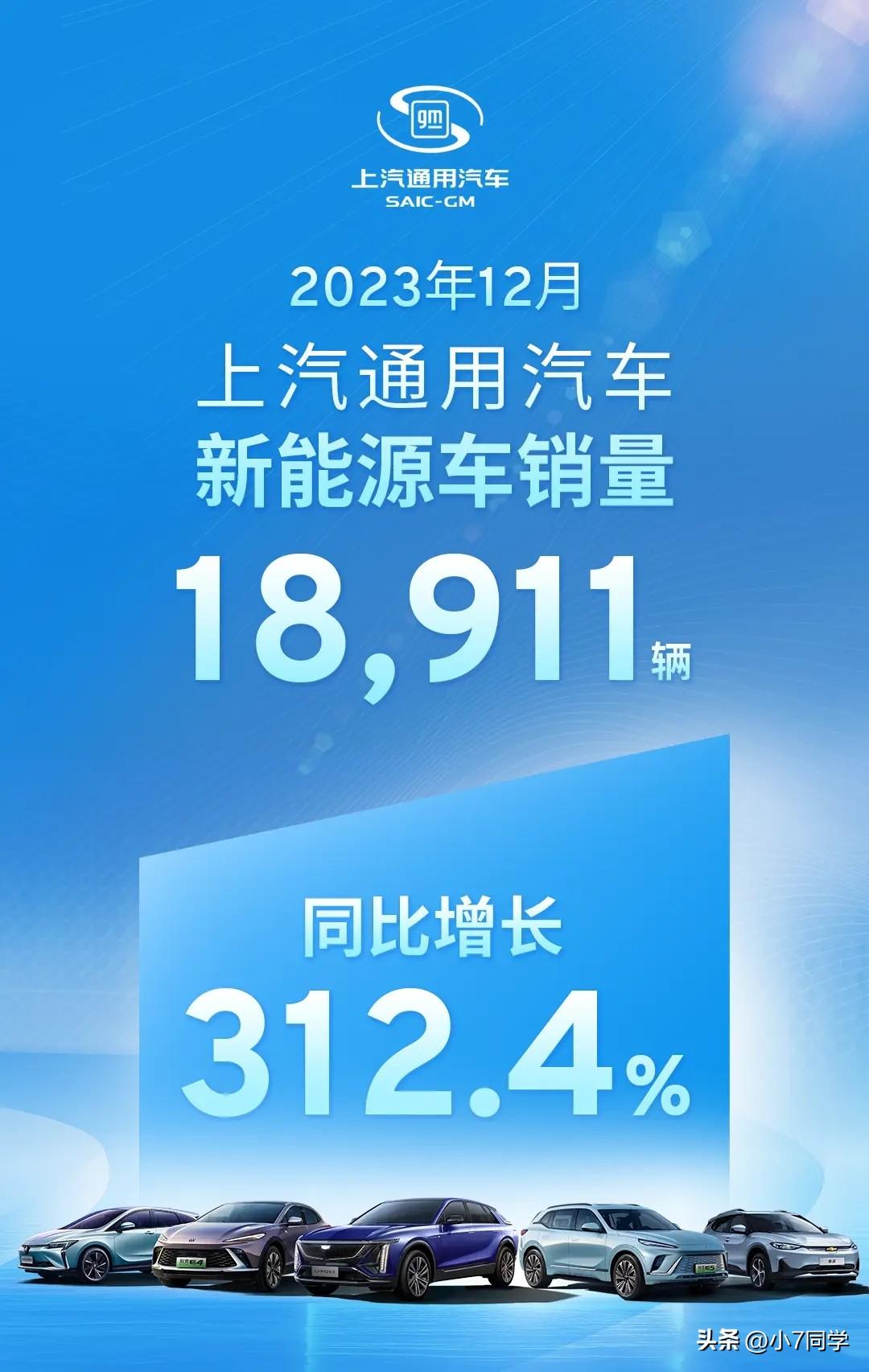 上汽通用新能源汽车2023年12月销量18911辆，全年累计销量10万辆