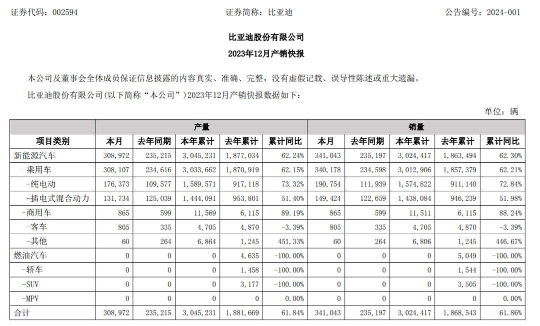 2024合资险象：三线近乎歼灭、二线进入“淘汰赛”、一线如履薄冰