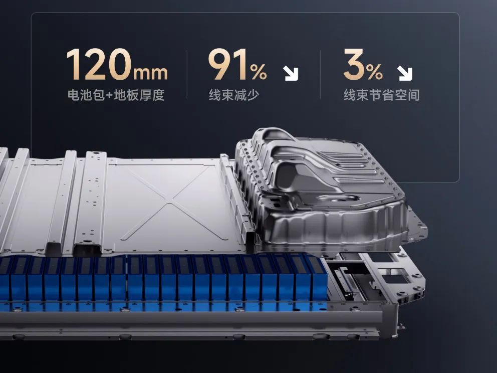 小米汽车SU7发布，流量等于产品力吗？