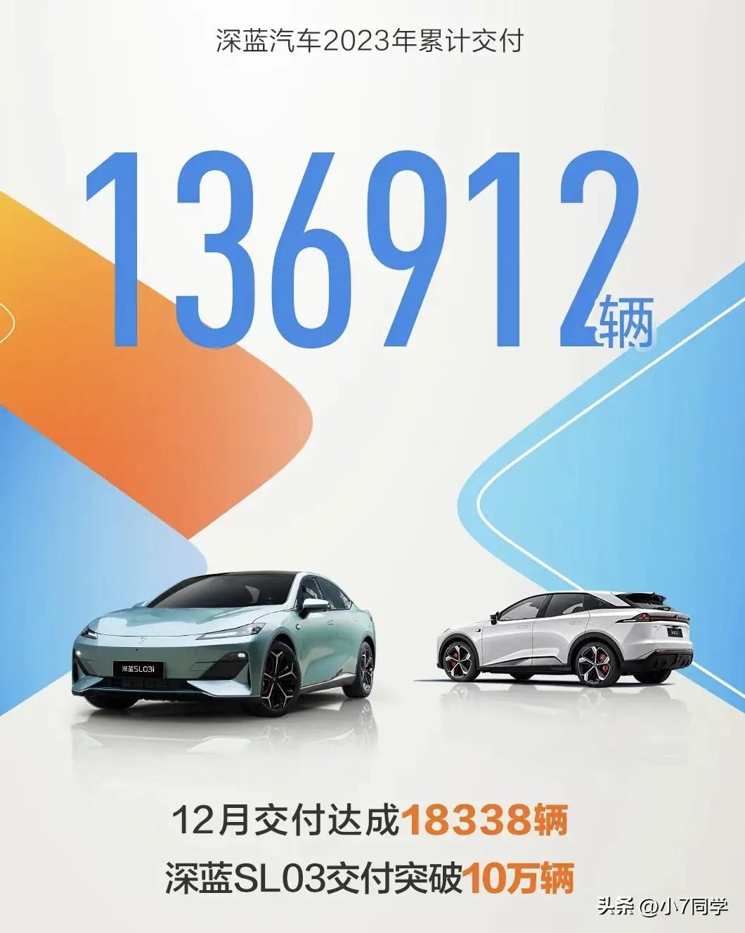 深藍汽車12月銷量18338輛，2023年全年累計銷量136912輛