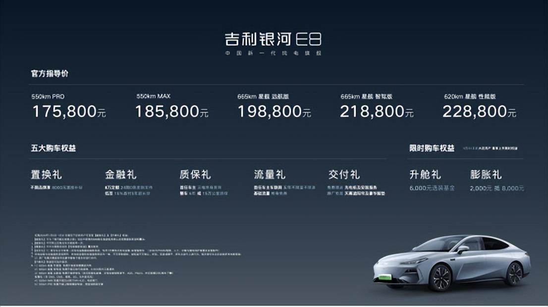 吉利银河家族全新车型E8上市，售价17.58万元起  第1张