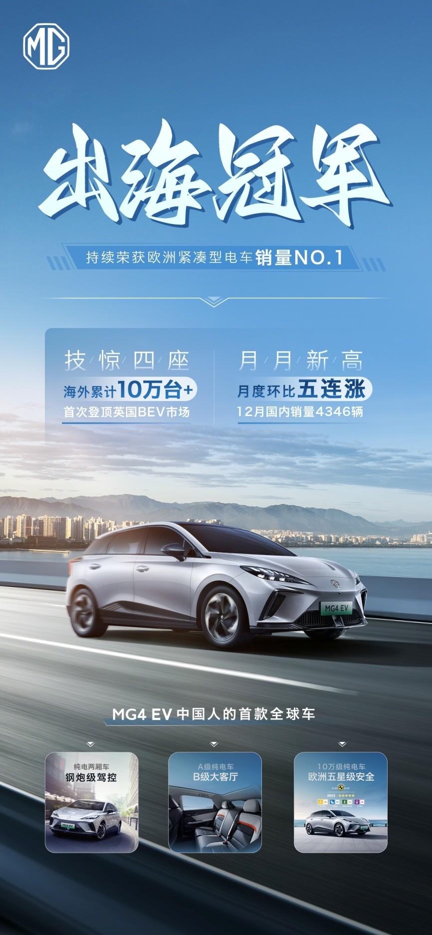 出海之路荊棘叢生，MG4 EV任憑風暴洗禮首次登頂英國純電動車市場