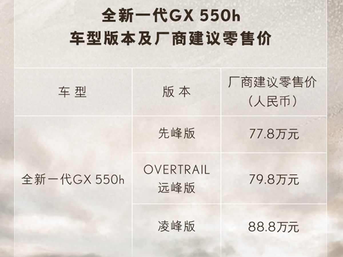 普拉多同平台，新款雷克萨斯GX国内上市，2.4T动力，售77.8万起