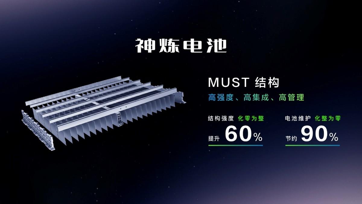 五菱缤果销量喜人，安全性能也是绝绝子，就问你服不服？