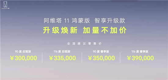 2024年第2周(1.8-1.14)上市新車匯總