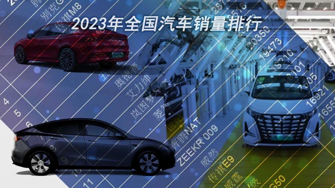 2023年全国汽车销量大比拼！排名情况一图尽览