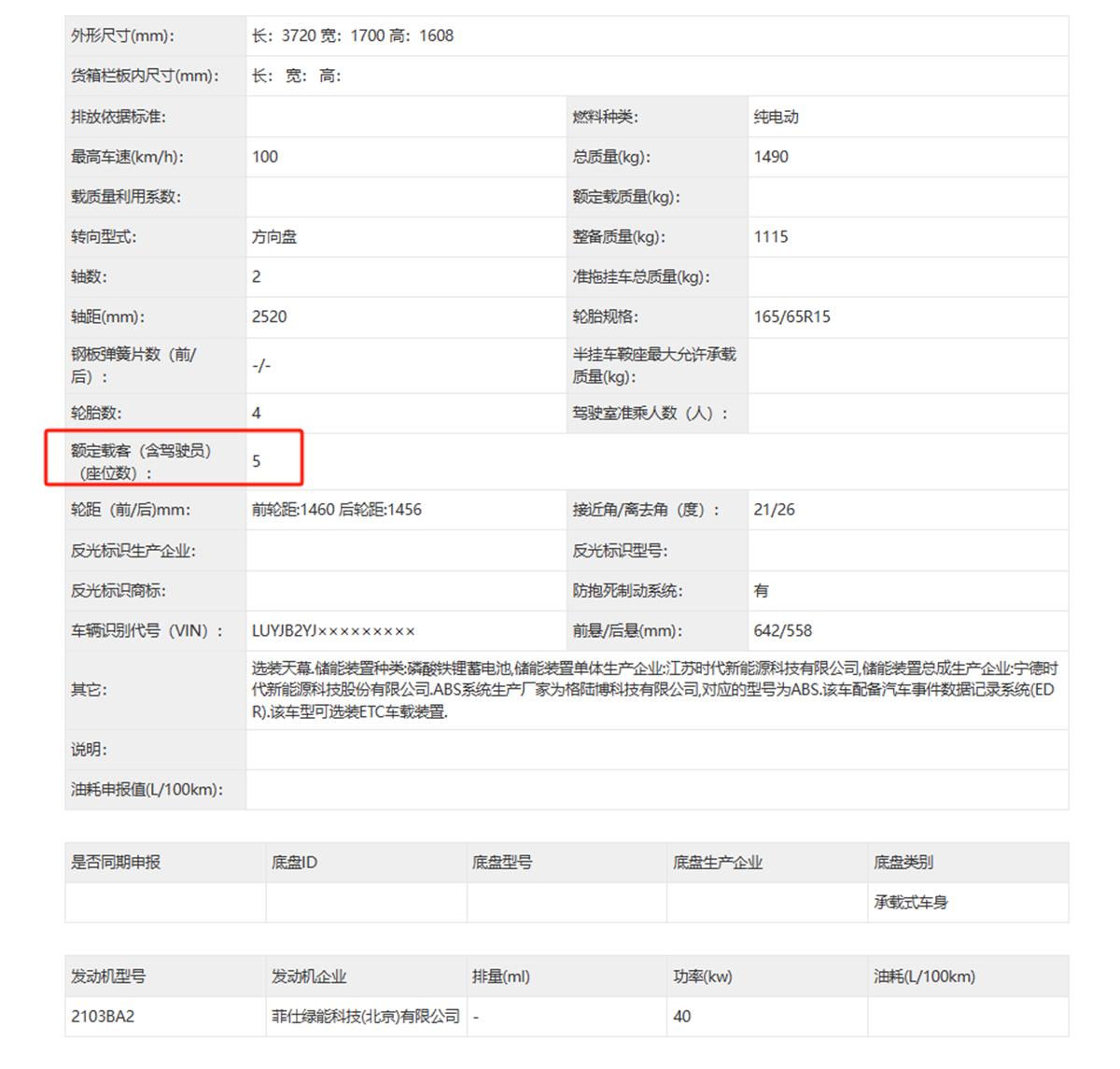 国产又一买菜代步小车，凯翼拾月5门版正式申报，车长3720mm，5座