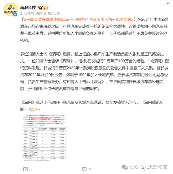 小鵬總裁王鳳英丈夫加盟小鵬