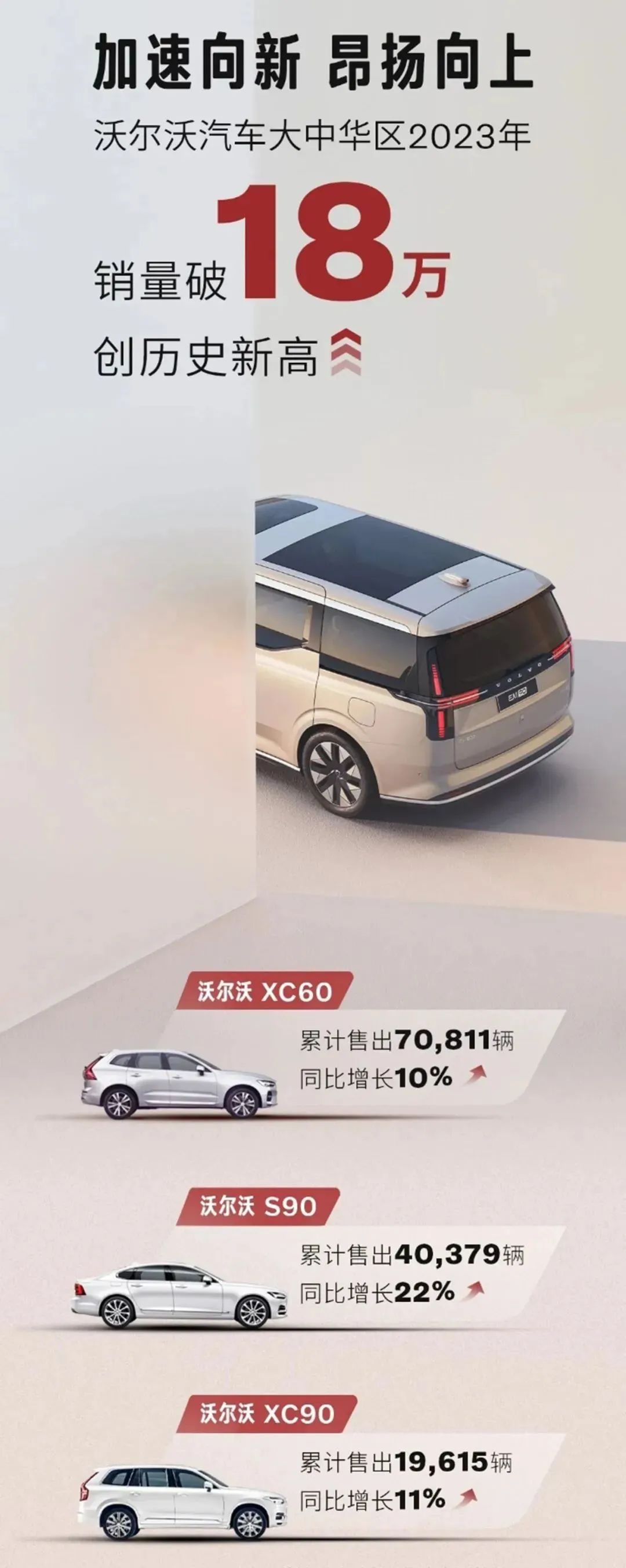 汽車(chē)大觀｜生而成林：新周期的沃爾沃答案