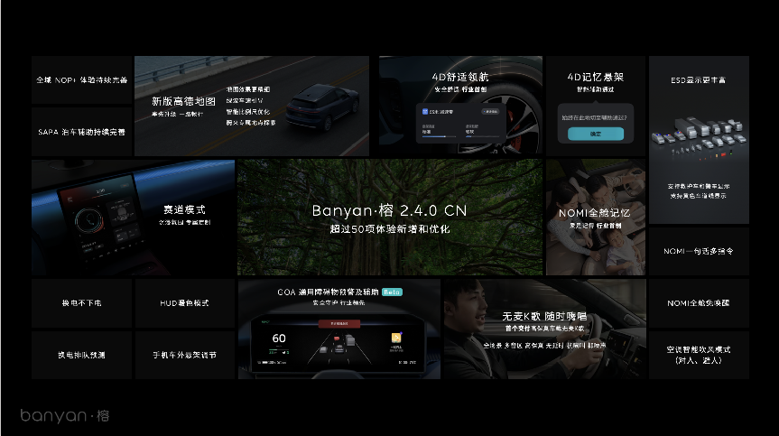 龙年新春迎重磅升级 蔚来Banyan·榕 2.4.0版本发布