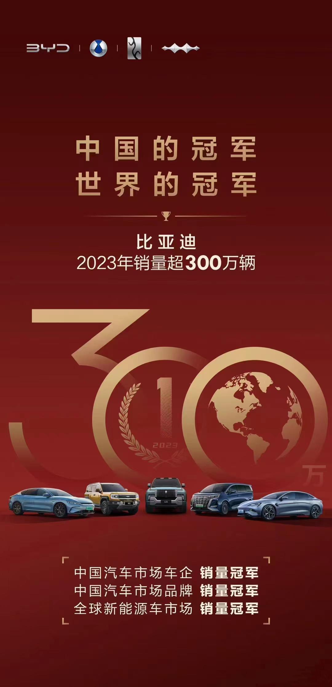 日赚八千万！比亚迪2023年预计净利润290-310亿 增长超七成