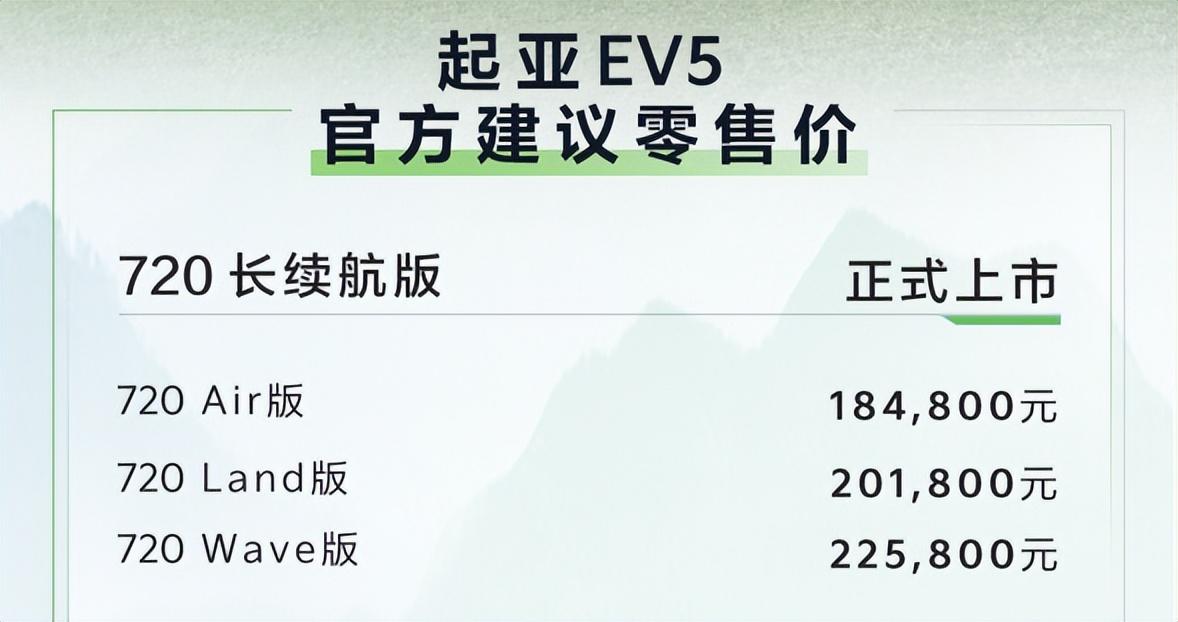 18.48萬元起，起亞EV5 720長續(xù)航版上市，零重力座椅+冷暖保溫箱