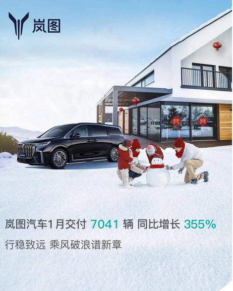 嵐圖汽車1月銷量同比增長355%,開設新店擴大覆蓋范圍