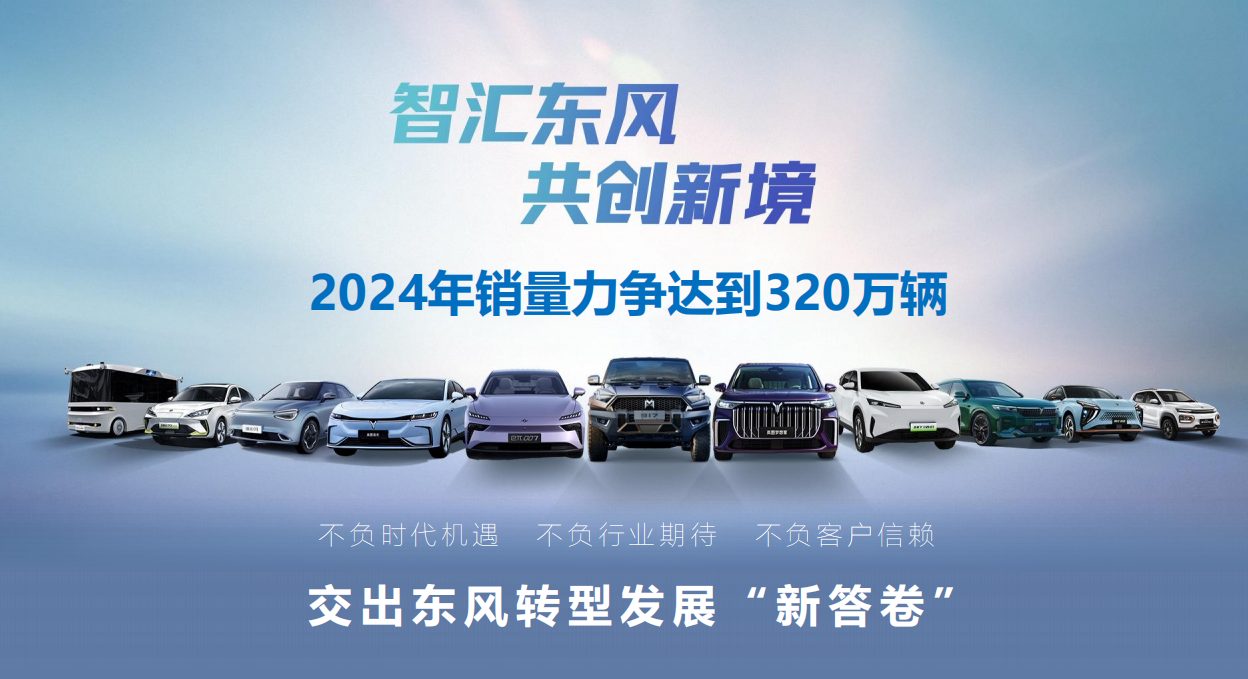 東風(fēng)汽車“集火”新能源，力爭2024年銷量達320萬輛