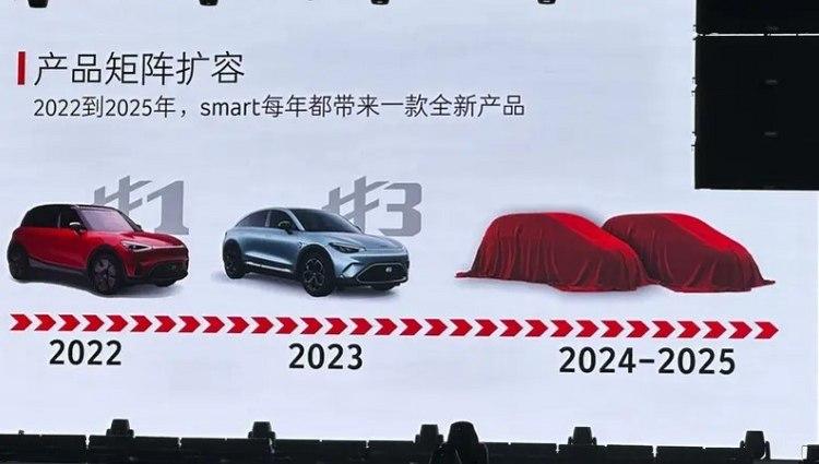 定位緊湊型三廂電動車 smart精靈#6或于2026年發(fā)布