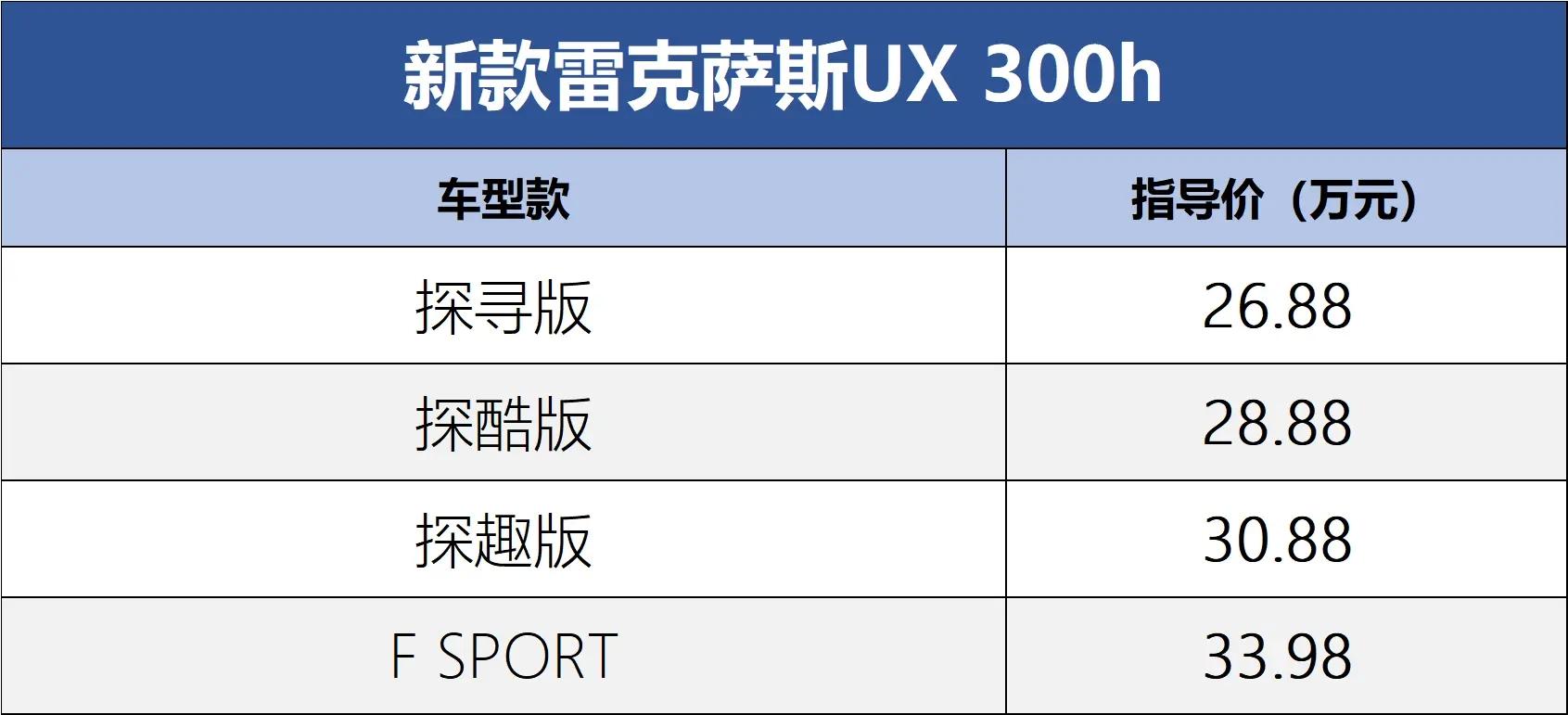 2024款雷克薩斯UX上市，動力及配置升級，售價26.88-33.98萬元