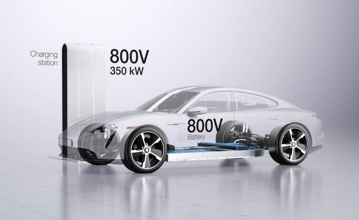 技术：电动车400V、800V、900V电压架构有何差异，哪个更好