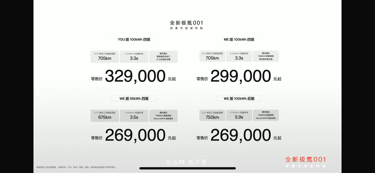 新增800V快充+激光雷达，全新极氪001起售价26.9万元