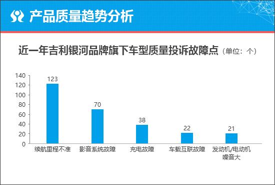 质选车：吉利银河E8能否在竞品中脱颖而出