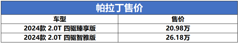 空間表現(xiàn)出色，新款帕拉丁上市，2.0T+四驅(qū)售20.98萬起