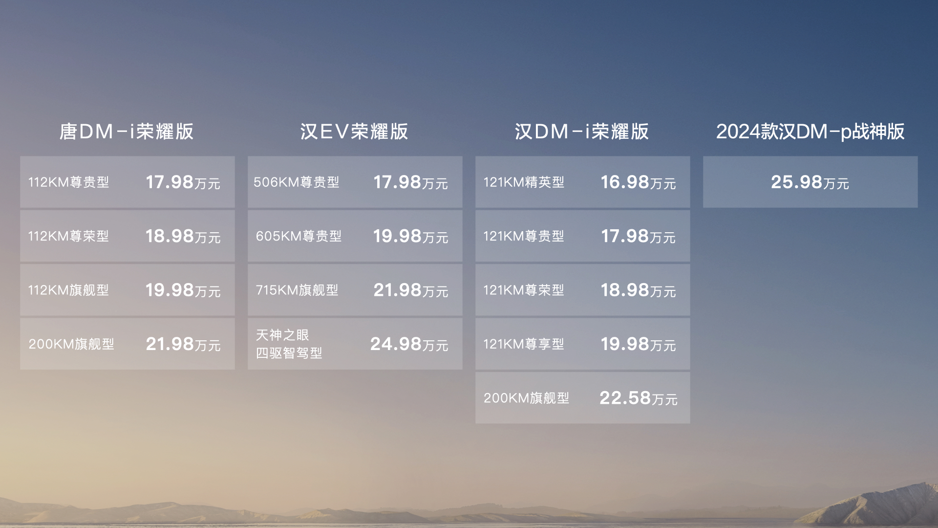 价格的颠覆，电比油低，16.98/17.98万起，比亚迪汉/唐荣耀版上市