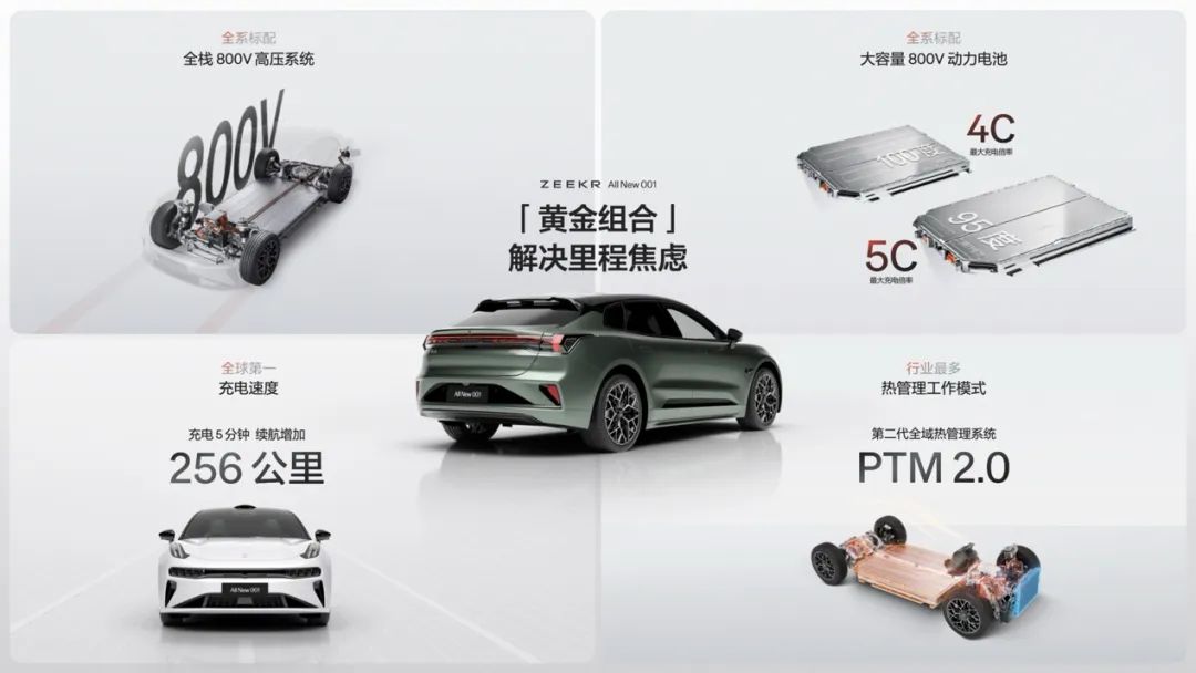 全新极氪001：小心了，猎装卷王迎来了完全体