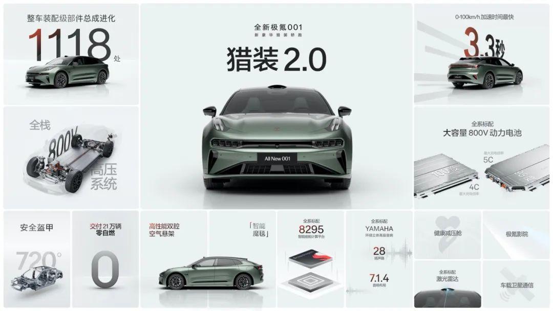 全新极氪001：小心了，猎装卷王迎来了完全体