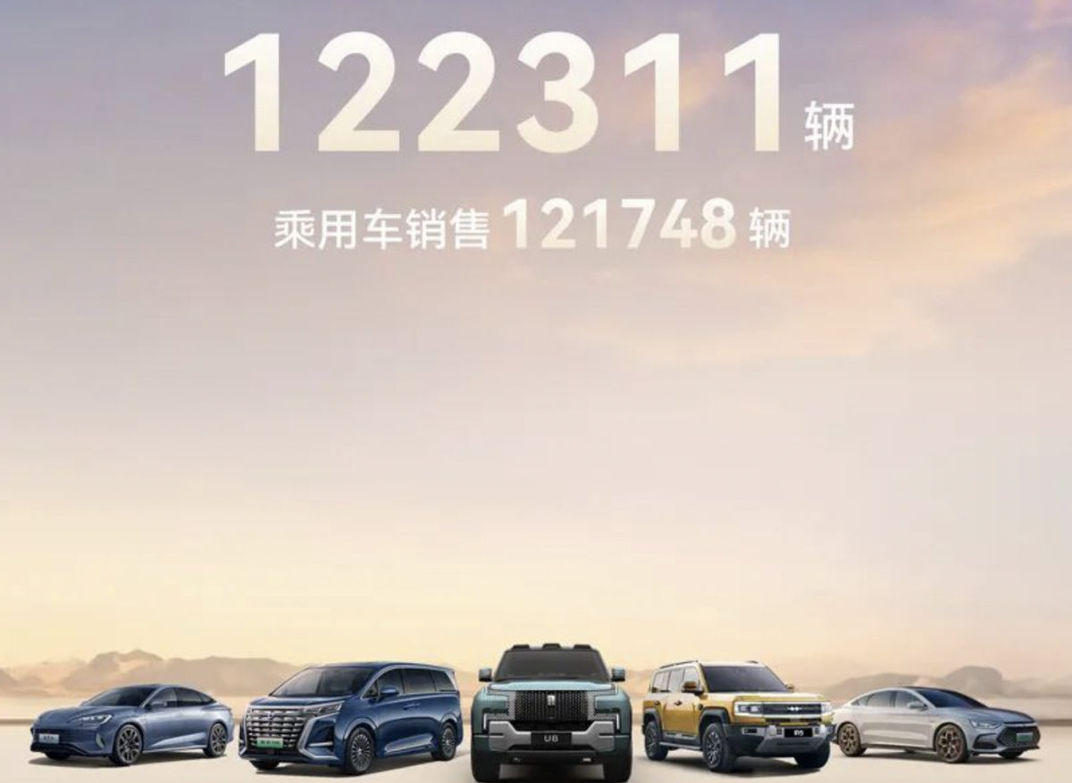 比亞迪公布2月銷量：12.23萬(wàn)輛，繼續(xù)下滑