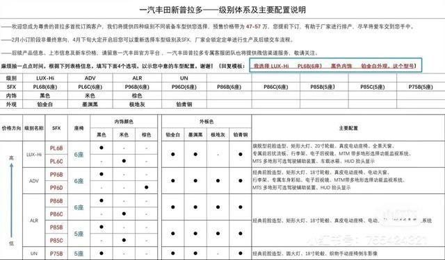 全新豐田普拉多預(yù)售47萬元起，面對多元競爭市場能否堅守陣地？