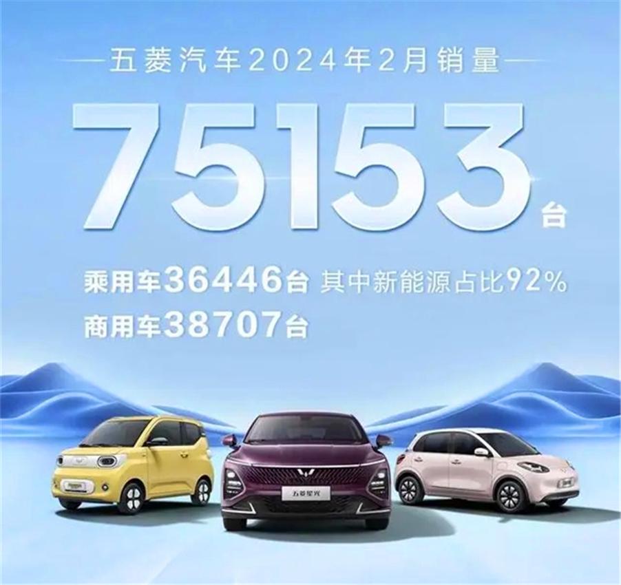 五菱汽车2月销售75153台 乘用车销量36446台 五菱星光销量近1.2万台