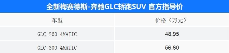 全新奔驰GLC上市，售价48.95万起，谁才是BBA老大？