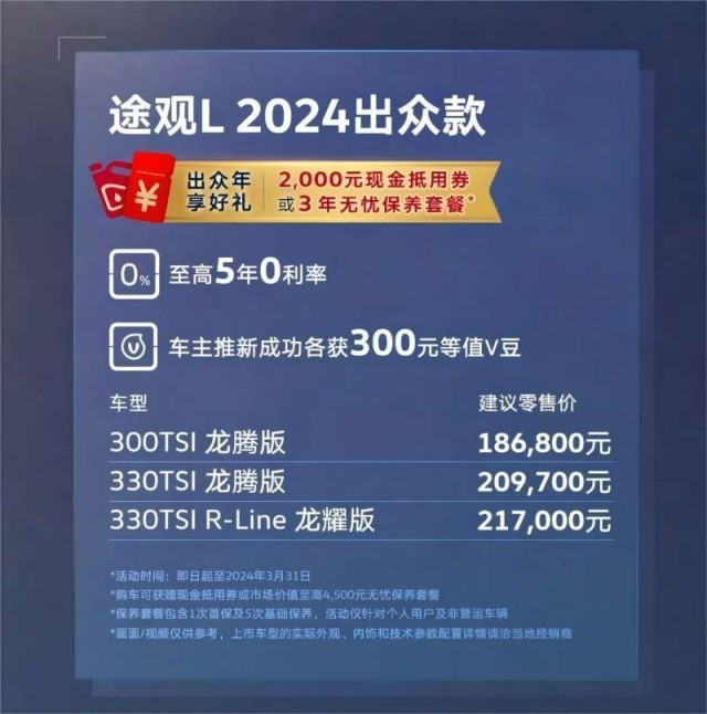 途观L 降价2万元！冲击20万级SUV市场