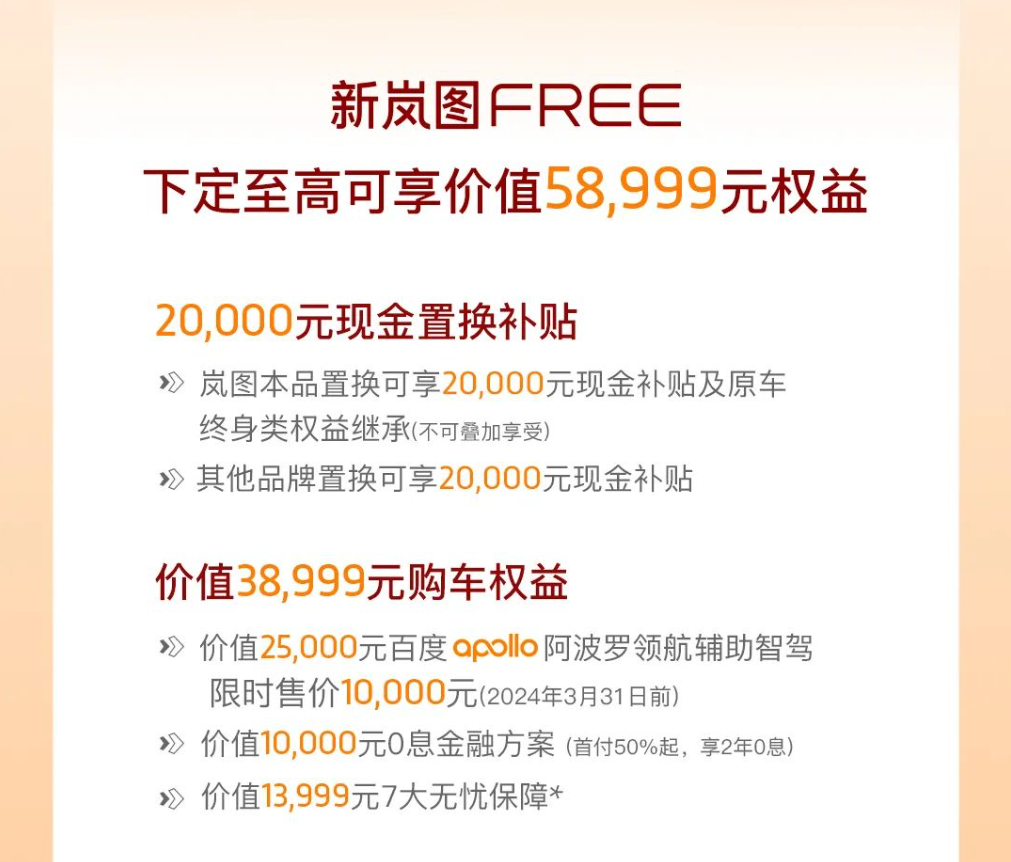 有惊喜！购新岚图FREE车享58999元权益，配空悬+四驱，好开又舒适