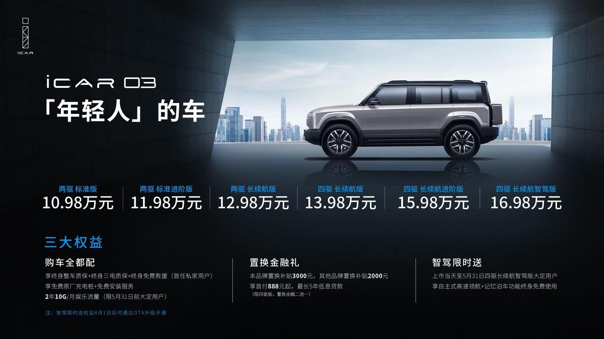 年度爆款來襲！iCAR 03北部大區(qū)正式上市，10.98萬起售