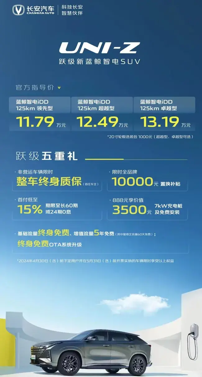 长安UNI-Z上市 纯电续航表现一致 所以11.79万那款最值