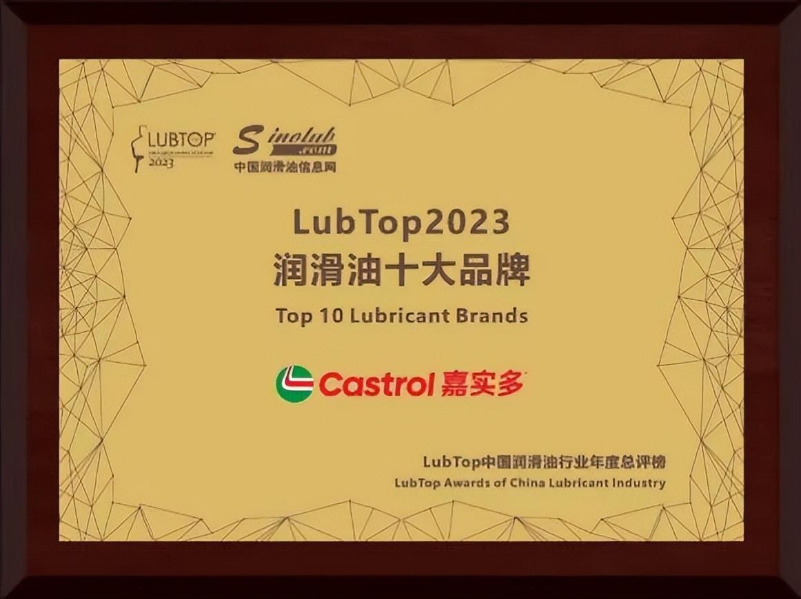 嘉实多斩获“LubTop2023中国润滑油行业年度总评榜”五大奖项