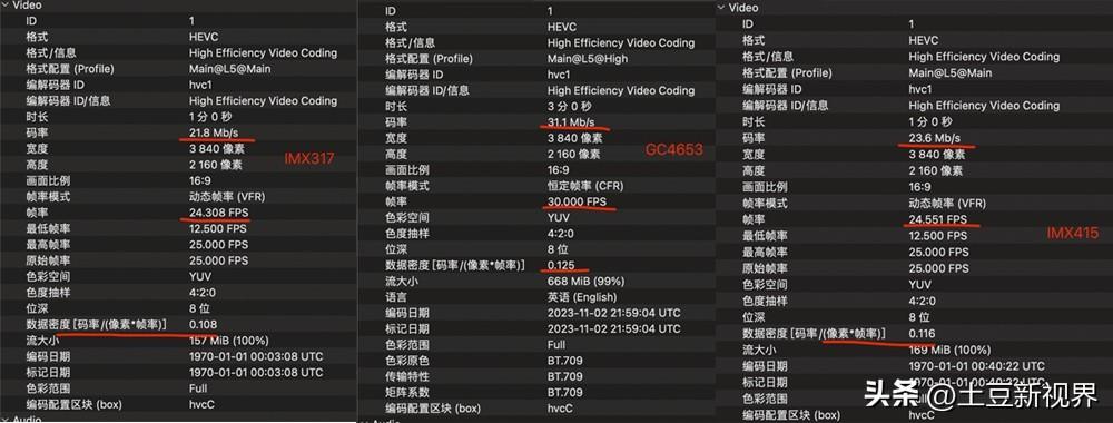 2024年行车记录仪怎么选?10年纯纯的干货经验分享