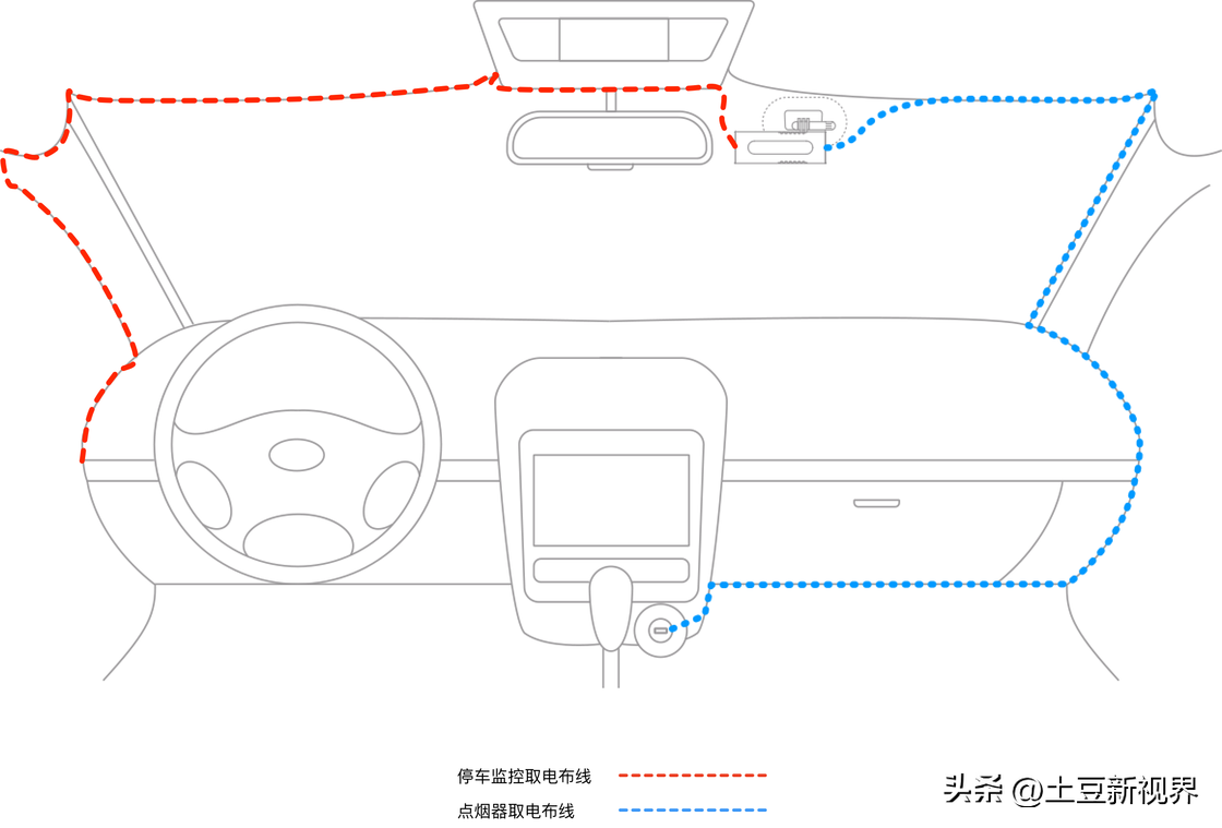 2024年行车记录仪怎么选?10年纯纯的干货经验分享