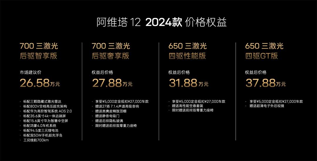 智能更强 价格更低 2024款阿维塔12正式上市 售26.58万元起