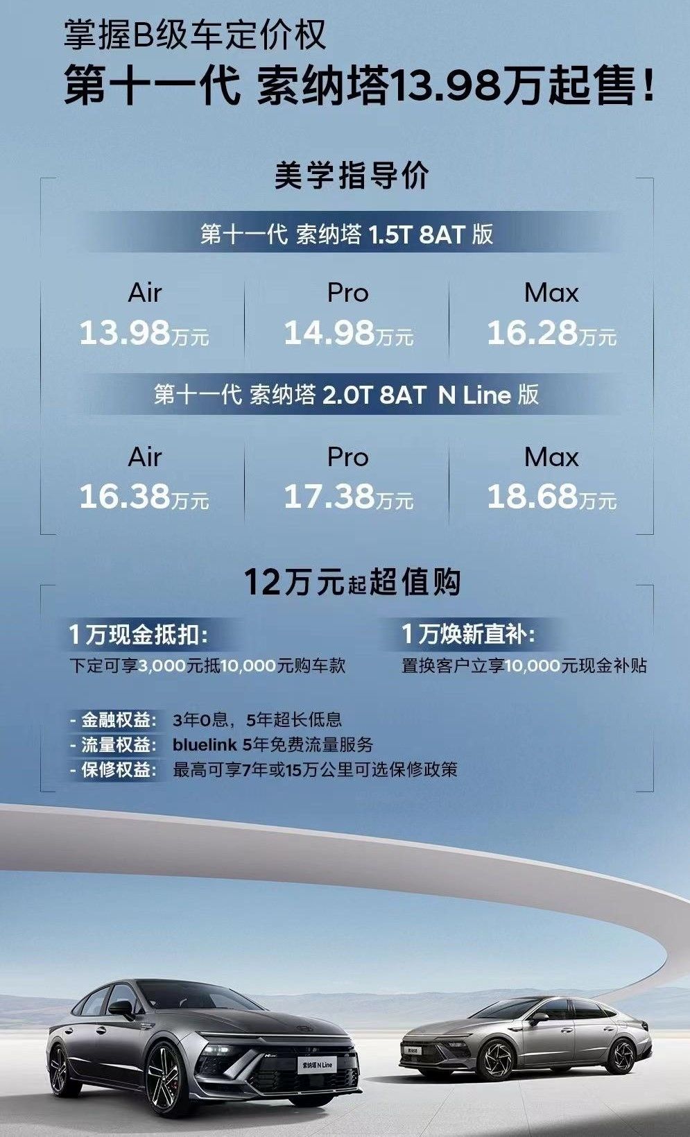 價(jià)格刷新底線，第十一代索納塔13.98萬起售，“油比電強(qiáng)”？