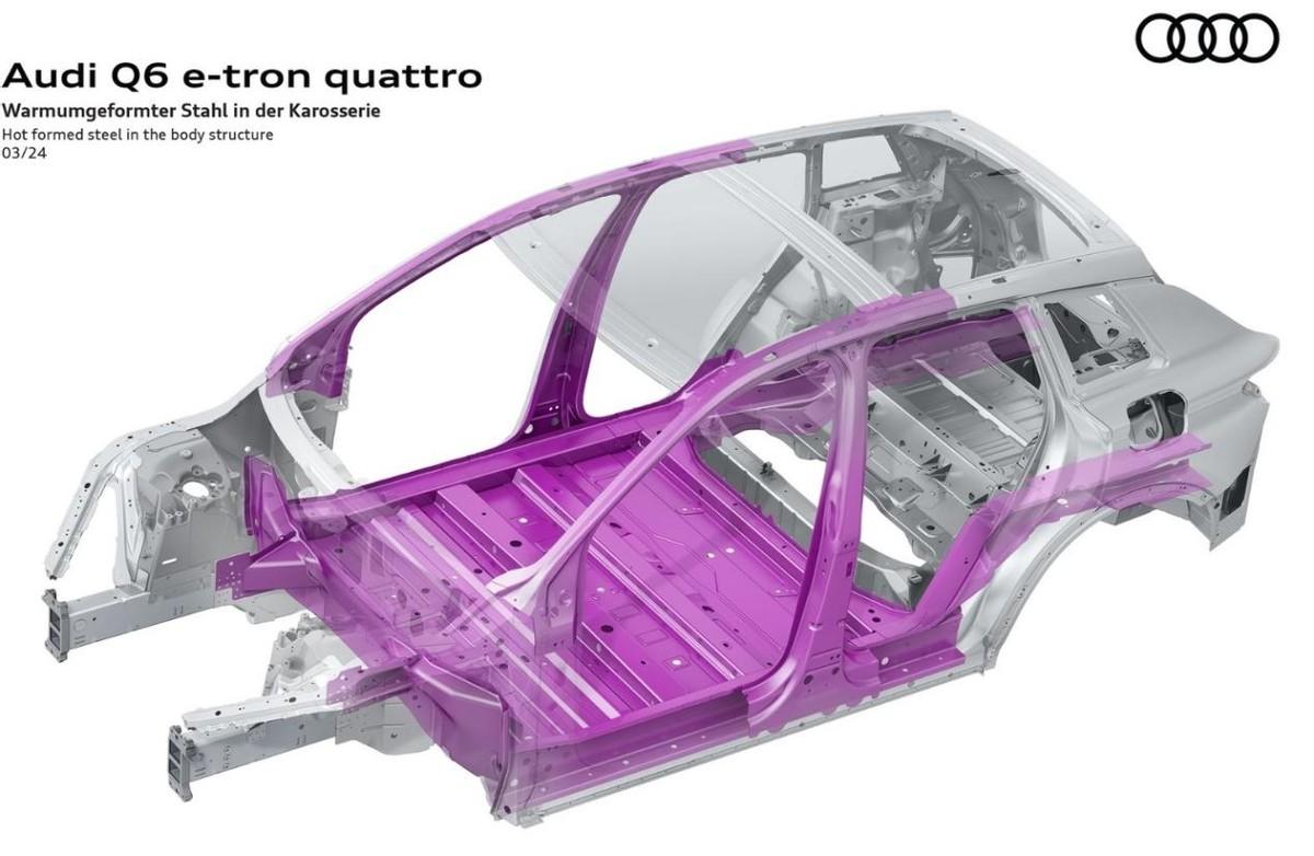 2025款奥迪Q6 e-tron，全新PPE纯电平台首款车型，与国产Q6差异大