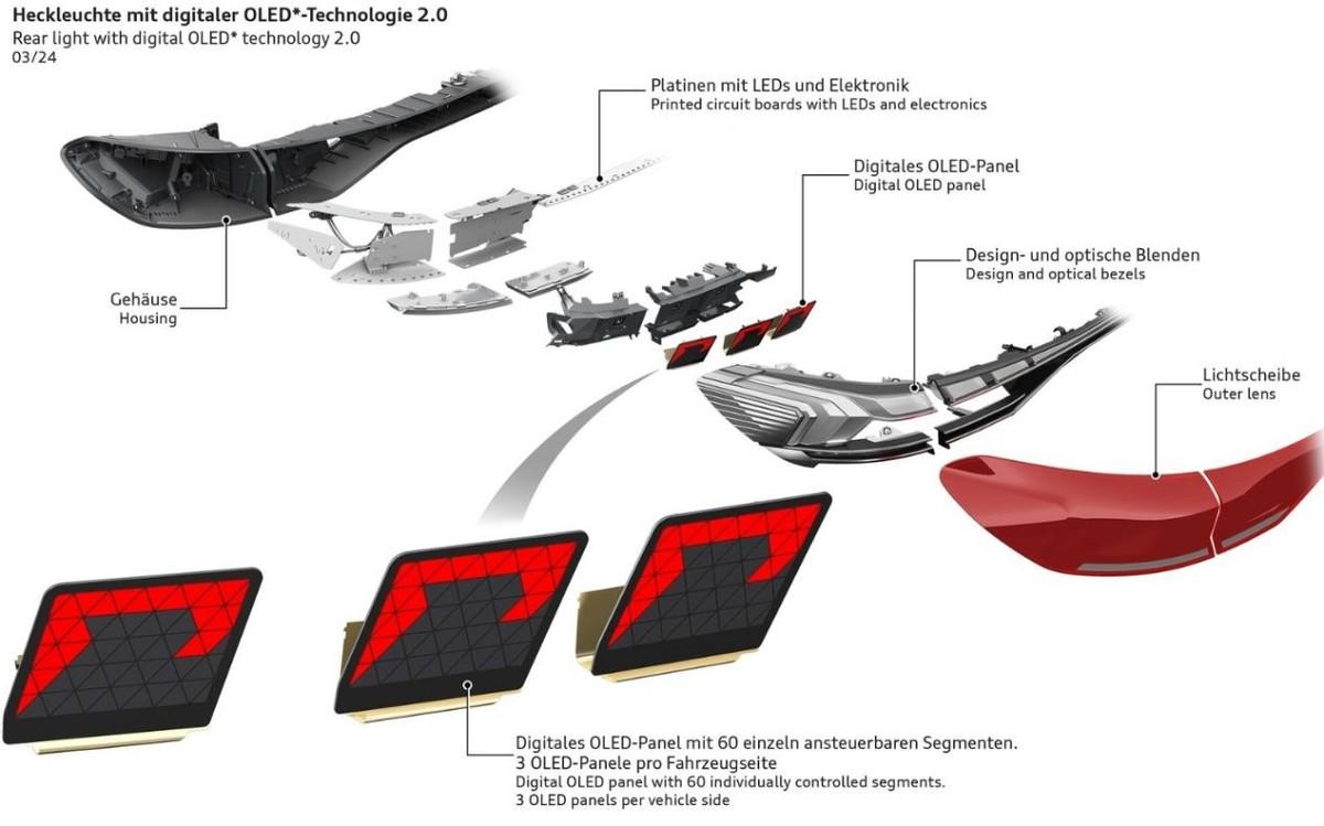 2025款奥迪Q6 e-tron，全新PPE纯电平台首款车型，与国产Q6差异大