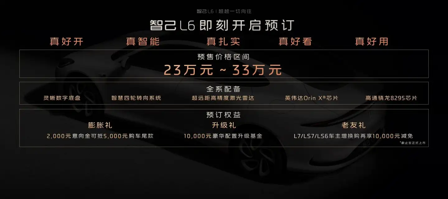 智己L6超级智能轿车震撼来袭，预售价格23万元起引领市场新风潮