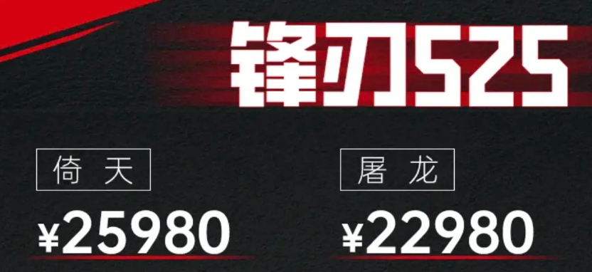 鑫源鋒刃525上市，售價22980元起，搭雙缸水冷八氣門發(fā)動機(jī)