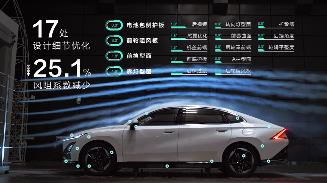 五菱星光纯电版预售价格10.98万起，加速开启电动车的内卷化？