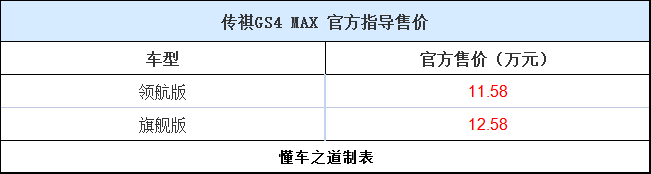 广汽传祺GS4 MAX，10万级SUV新秀