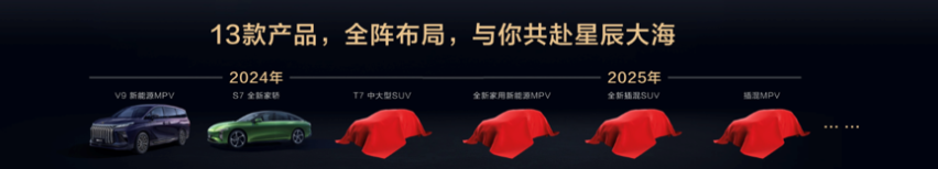 东风风行“风行星海”发布！首款豪华新能源MPV 星海V9全球预售