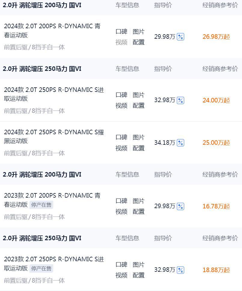 凱美瑞往后排！近4.8米豪華車16萬多拿下，2.0T+8AT還是全鋁車身