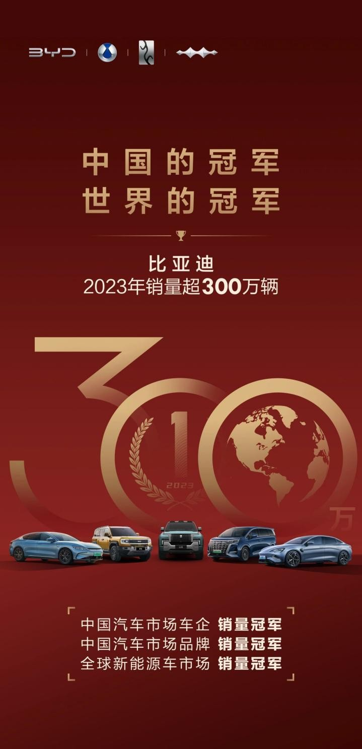 北欧企业家参访团盛赞比亚迪，被中国汽车发展惊艳
